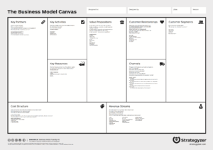 Business Model Canvas